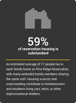Pine Ridge Indian Reservation